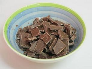 Chocolate Covered Spoons Chocolate Covered Spoons